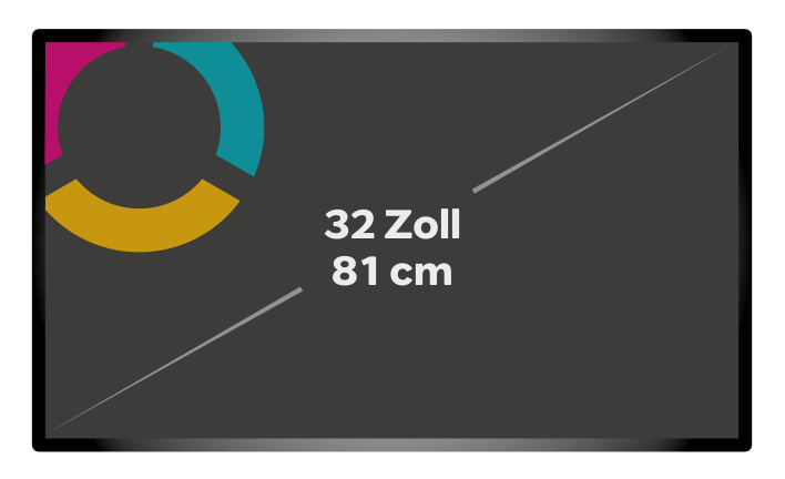 32 inch screen 4K (landscape)